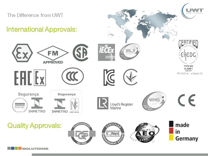 Aprobación internacional de los productos UWT