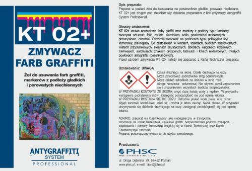 KT 02+ - Zmywacz farb graffiti